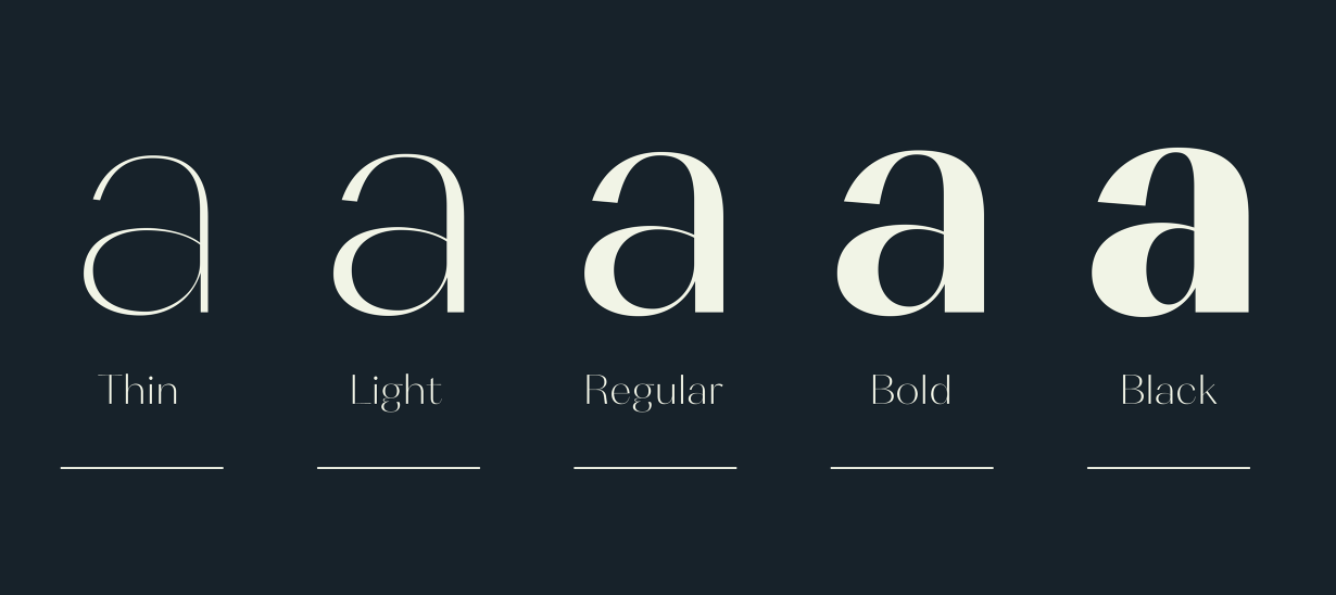 Cosmetic Light Font preview